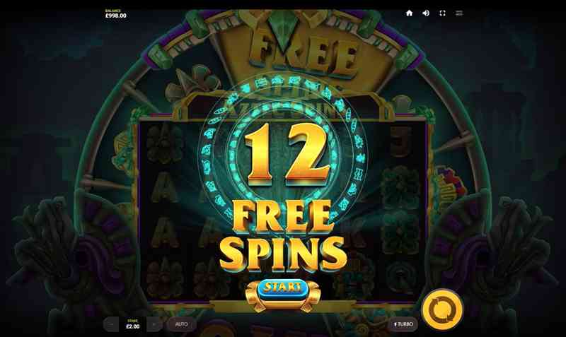 อนิเมชั่นเกม slot แนวอาหารชวนหิว